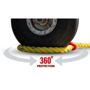 Rope Chocks - 360 Degree Protection