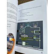 The A320 Study Guide Volume 2 - Page 181