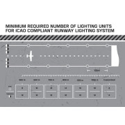 S4GA SP-102 Portable Runway Edge Lights - Six Pack (White)