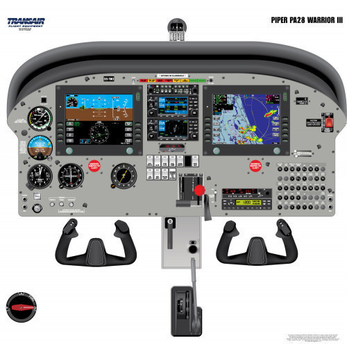 Piper PA28 Warrior III Cockpit Training Poster