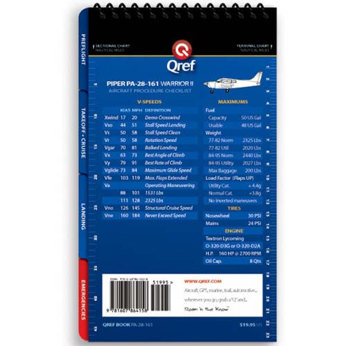 Piper Warrior II PA28161 Qref Checklist